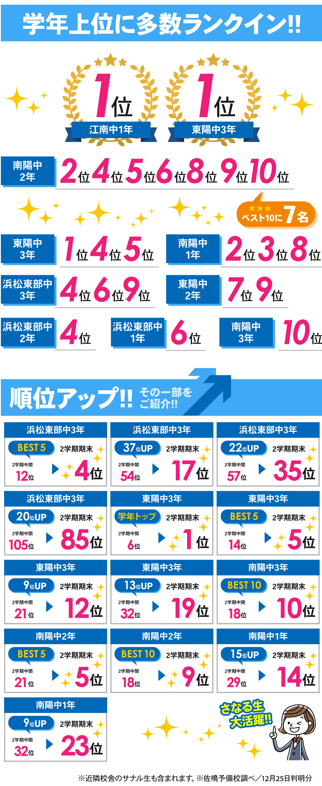 南陽校_2学期期末テスト
