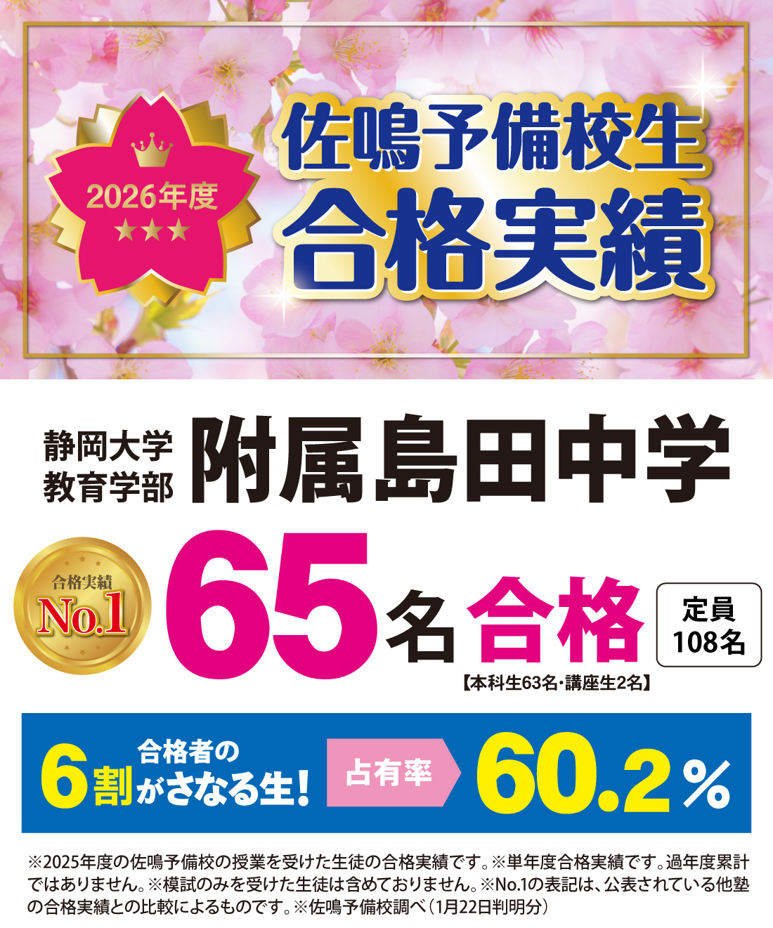 2026年度 静岡県中学入試合格実績